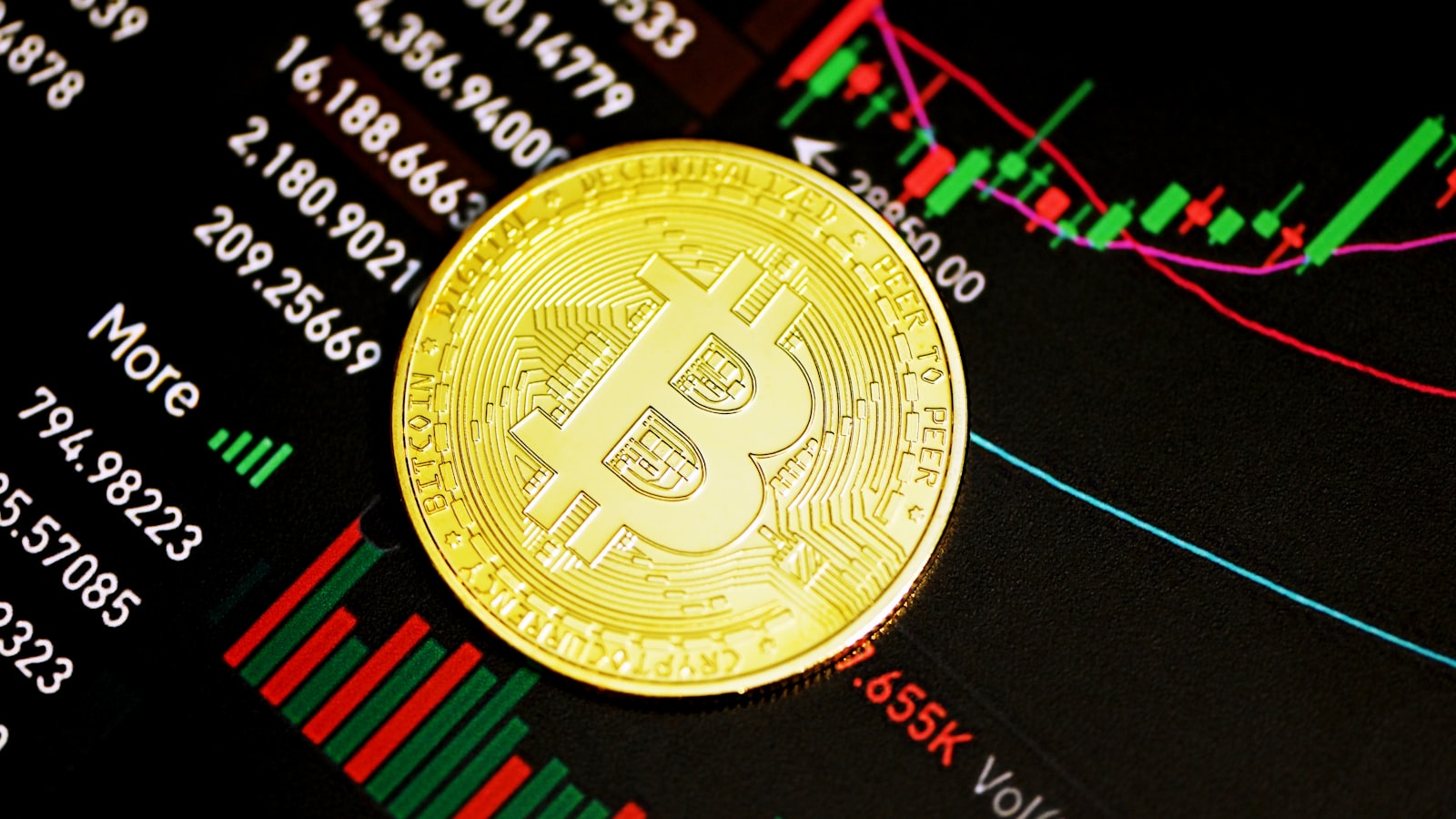 加密货币 Cryptocurrency